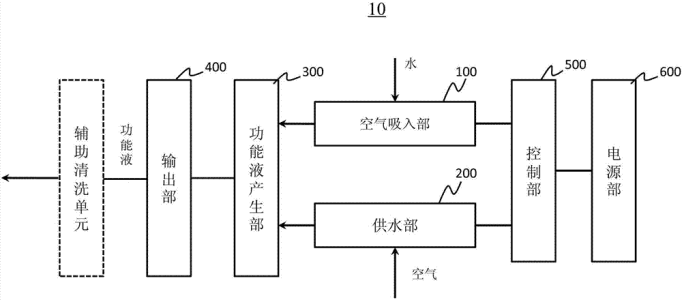 全自动煎药包装机煎香蕉视频污污污“学问大“